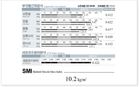 Example Before Image