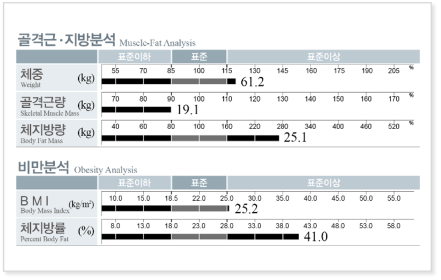 Example Before Image