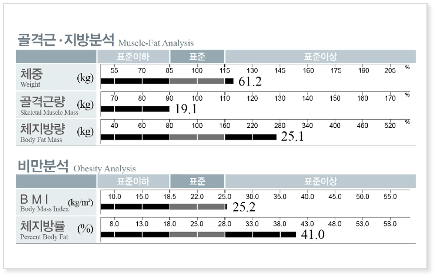 Example Before Image