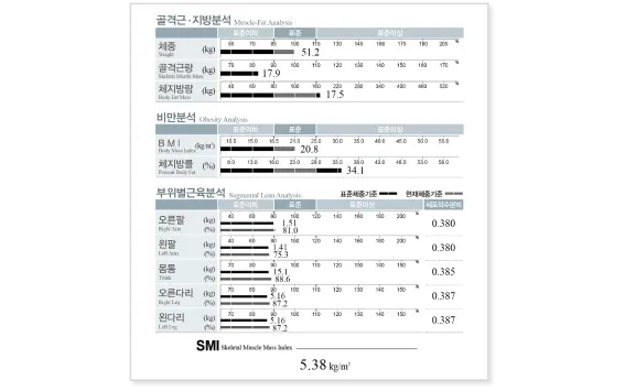 Example Before Image