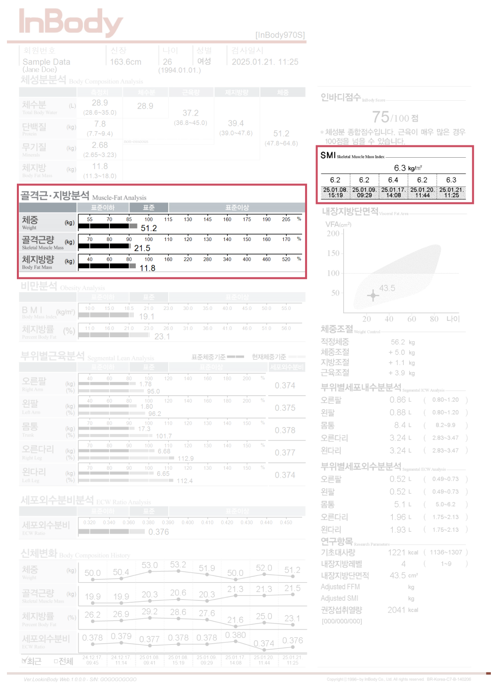 근육량 지표를 통한 근감소증 판단