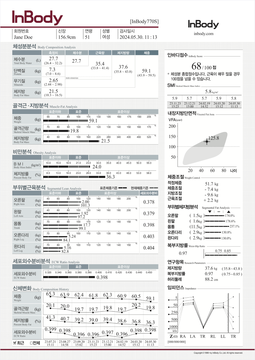 체성분결과지결과지