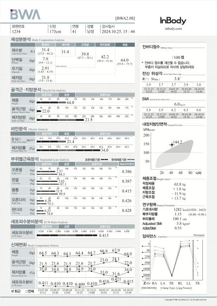 체수분결과지결과지