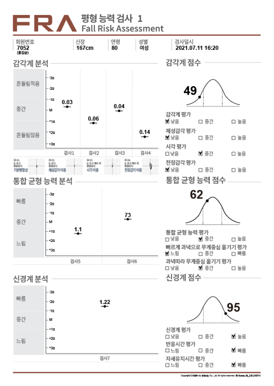 평형능력검사1결과지